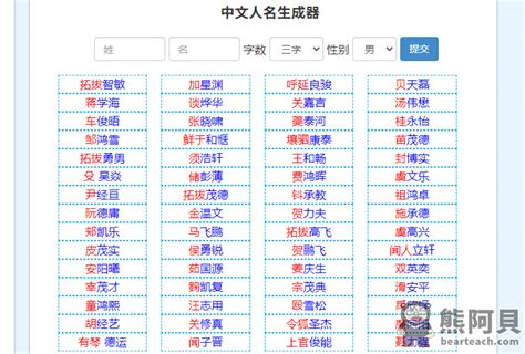 可愛遊戲名字|遊戲名字產生器讓你隨機生成遊戲暱稱，男女、搞笑或可愛風都可。